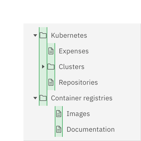 Example of node icons used correctly in tree